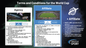2026年に米国、カナダ、メキシコ3か国共催で行われるワールドカップ(サッカー)で日本代表が開催国以外で